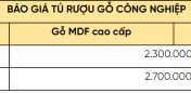 Bảng giá tủ rượu thi công tại Nhơn Trạch, Đồng Nai